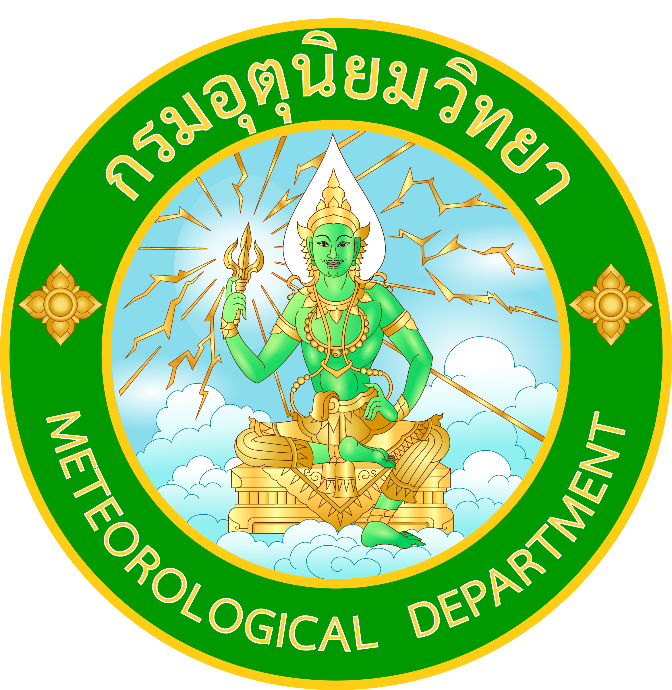 คำอธิบายรูปภาพ